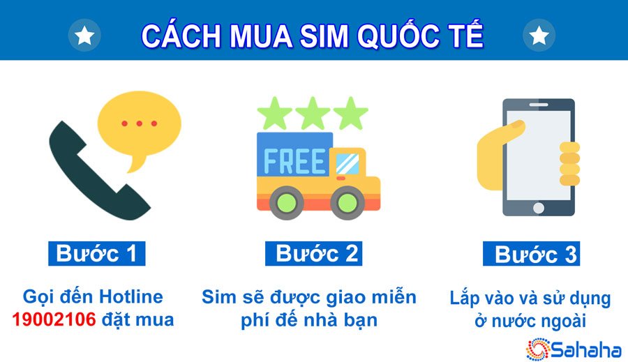 mua sim anh ở việt nam