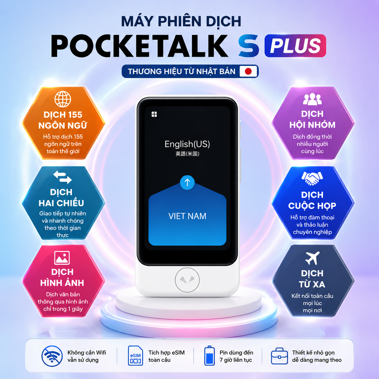 Máy Phiên Dịch Pocketalk S Plus – Máy Phiên Dịch của Nhật Bản (phiên bản nâng cấp của Pocketalk Plus)