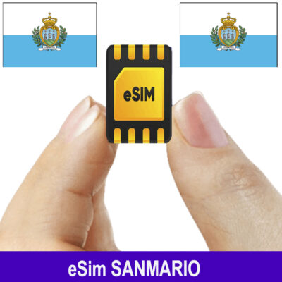 ESim Marino, ESim 4G Du Lịch Marino, ESim Quốc Tế Marino