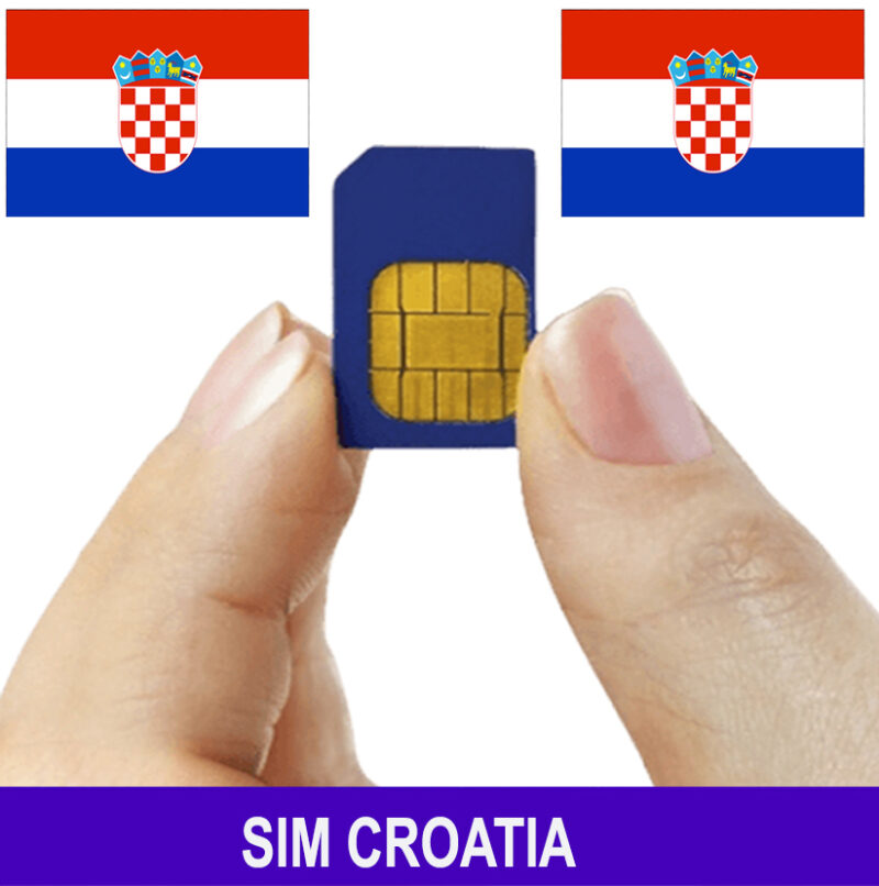 Sim Croatia – Sim 3G/4G Du Lịch Croatia