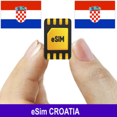 ESim Croatia, ESim 4G Du Lịch Croatia, ESim Quốc Tế Croatia