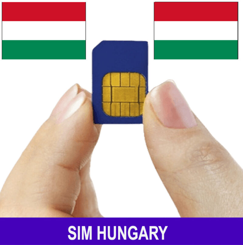 Sim Hungary – Sim 3G/4G Du Lịch Hungary