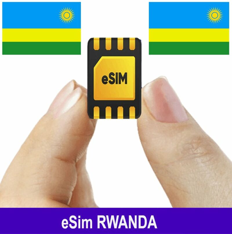 ESim Rwanda, ESim 4G Du Lịch Rwanda, ESim Quốc Tế Rwanda