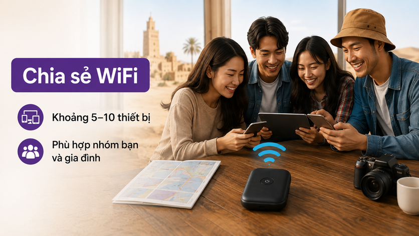 THUÊ WIFI ĐI MAURITANIA