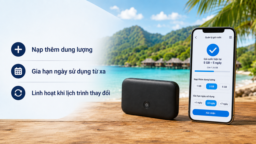 THUÊ WIFI ĐI PAPUA NEW GUINEA&nbsp;