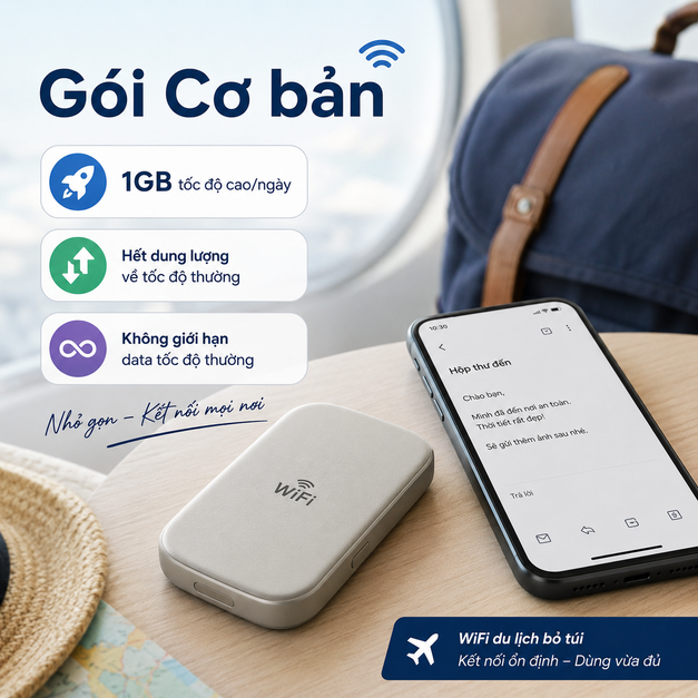 THUÊ WIFI ĐI LIBYA