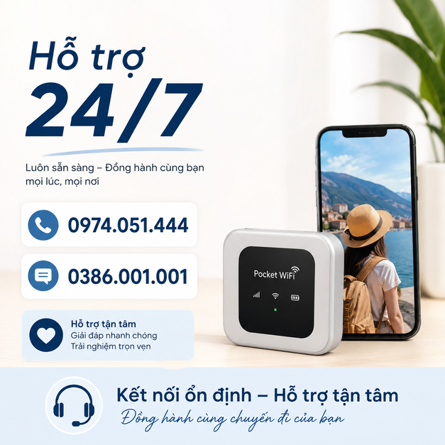 THUÊ WIFI ĐI LIBYA