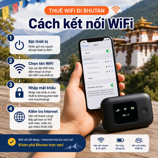 THUÊ WIFI ĐI BHUTAN