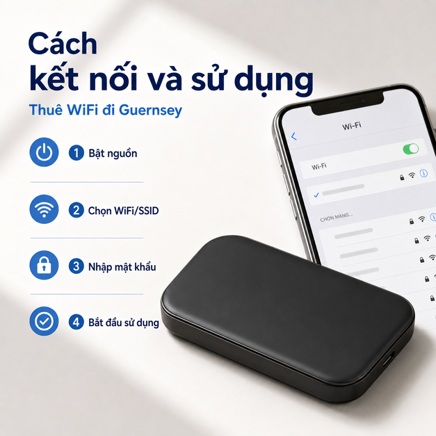 THUÊ WIFI ĐI GUERNSEY