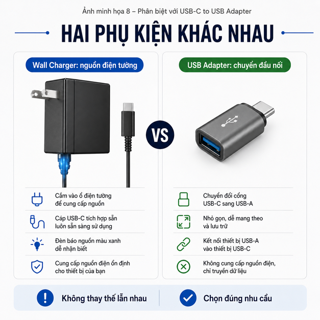 Củ sạc tường USB-C Lucyd Reebok