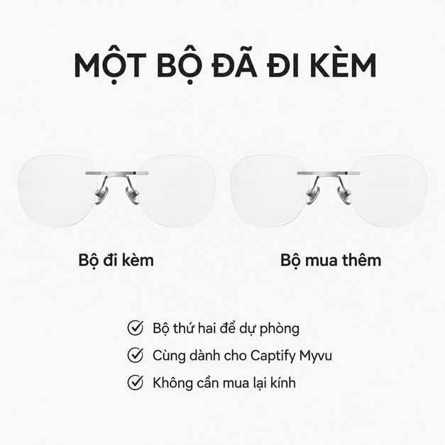 Bộ insert tròng Plano Inserts for Captify Myvu