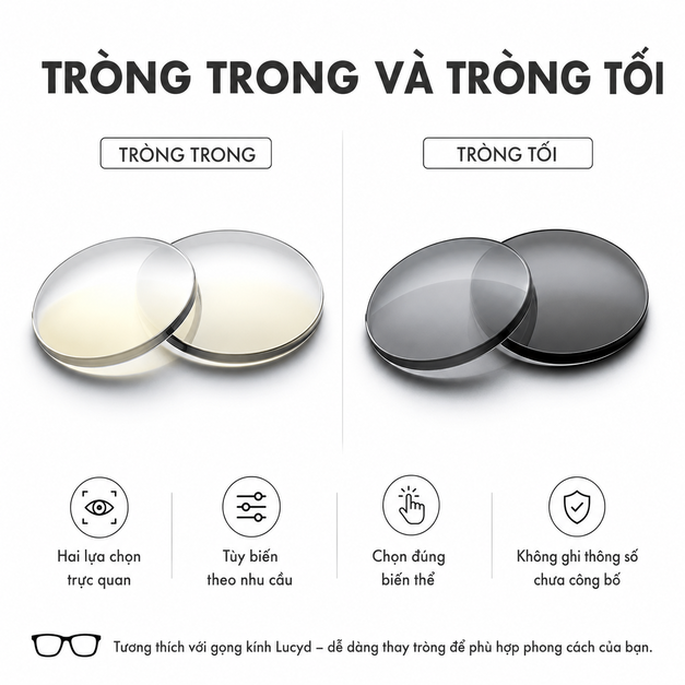 Tròng kính thay thế Lucyd Extra Lenses