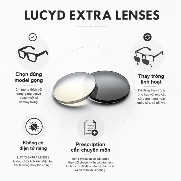 Tròng kính thay thế Lucyd Extra Lenses