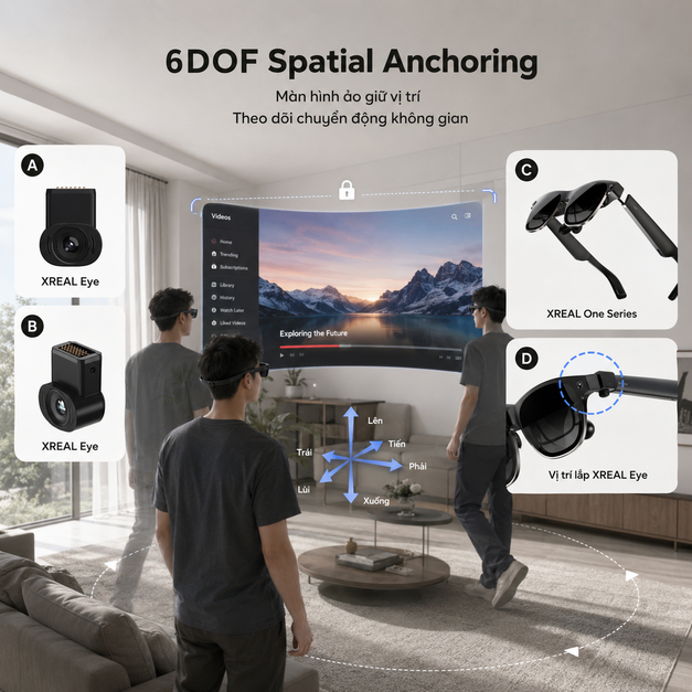 Module camera XREAL Eye