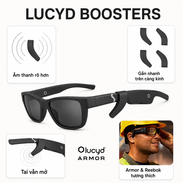 Bộ khuếch đại âm thanh Lucyd Boosters