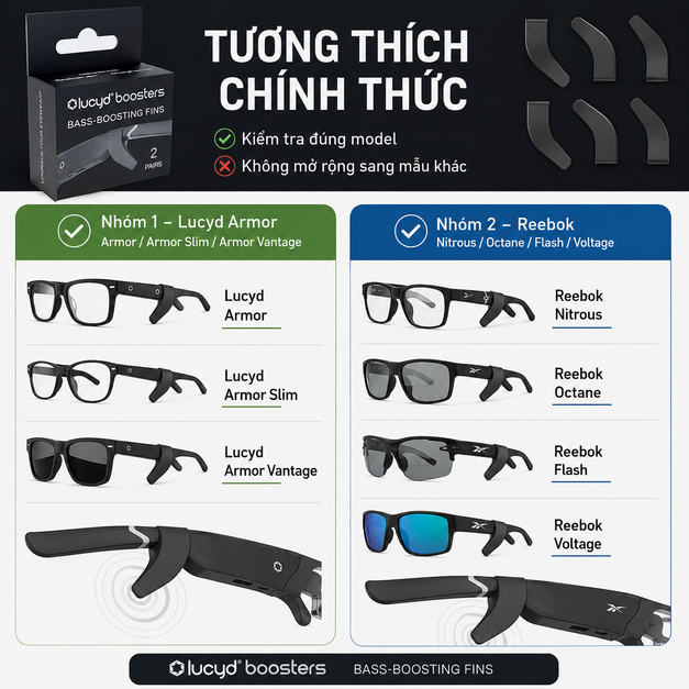 Bộ khuếch đại âm thanh Lucyd Boosters
