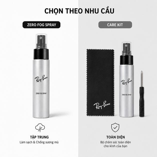 Ray-Ban Zero Fog Spray