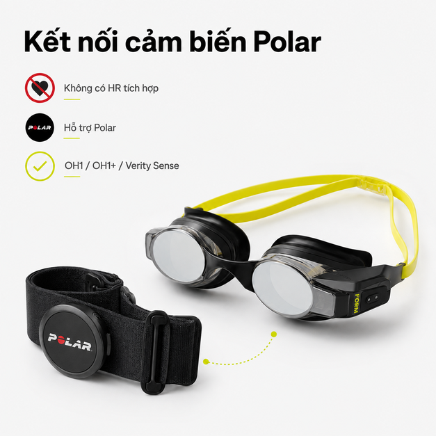 FORM Smart Swim 2 LT