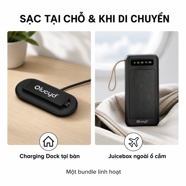 Bộ phụ kiện Lucyd Pro Accessory Kit