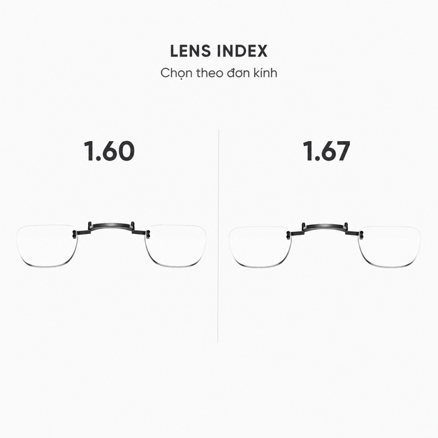 Tròng kính cận XREAL One / 1S Prescription Lenses