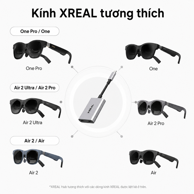 XREAL Hub