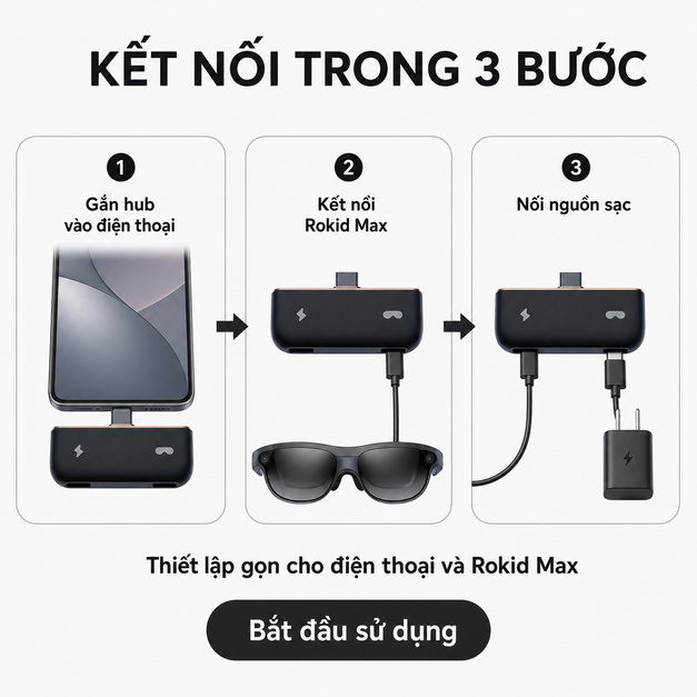Bộ chuyển đổi Rokid Hub