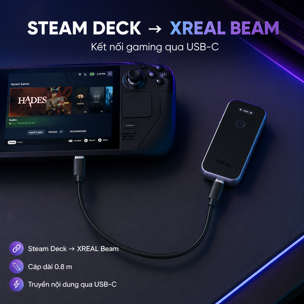 Cáp XREAL USB-C to USB-C 0.8 m