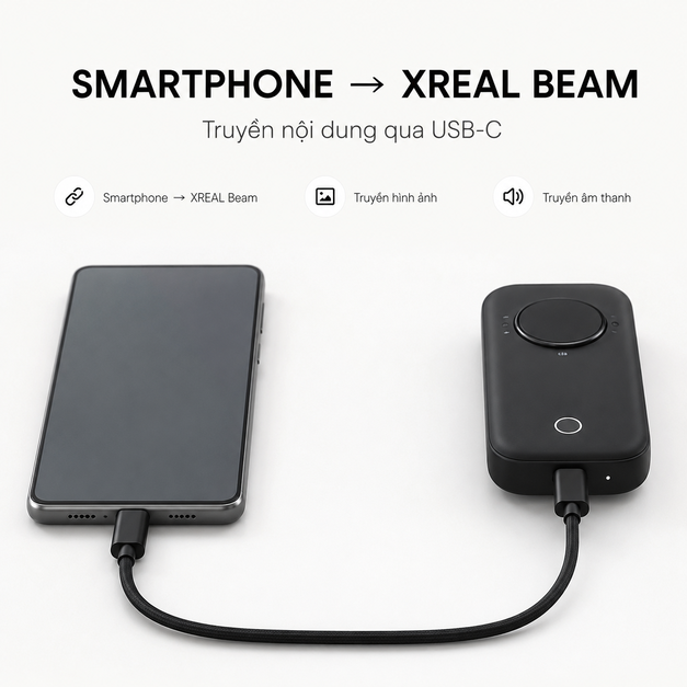 Cáp XREAL USB-C to USB-C 0.8 m
