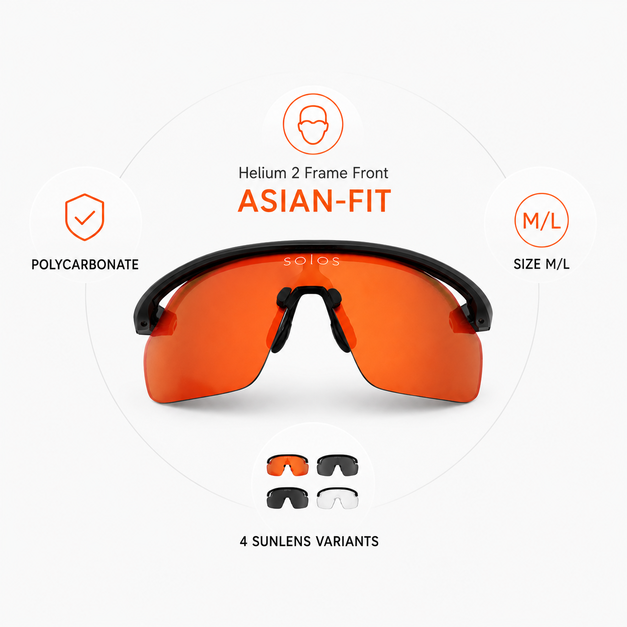 Mặt gọng Solos Helium 2 Frame Front Asian-Fit