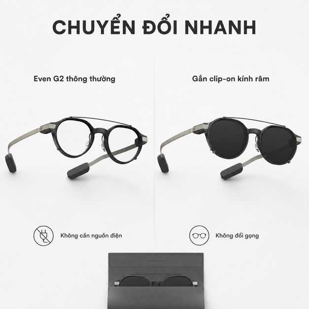 Bộ clip-on kính râm Even G2 Clip & Pouch