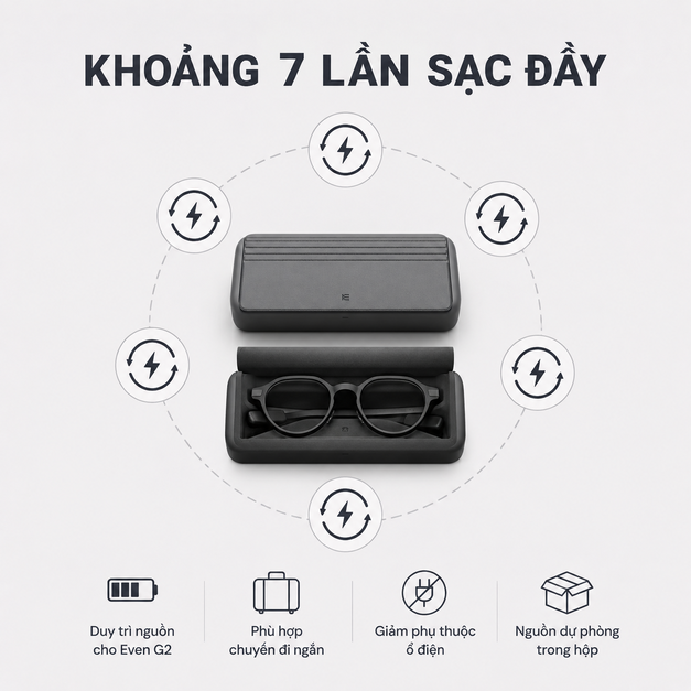Hộp sạc Even G2 Charging Case