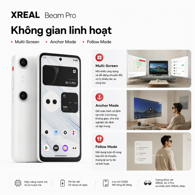 Thiết bị companion XREAL Beam Pro