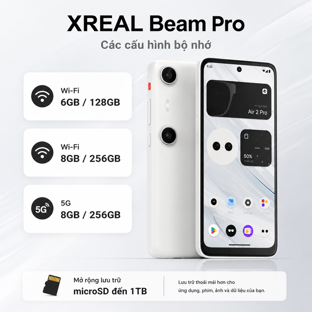 Thiết bị companion XREAL Beam Pro