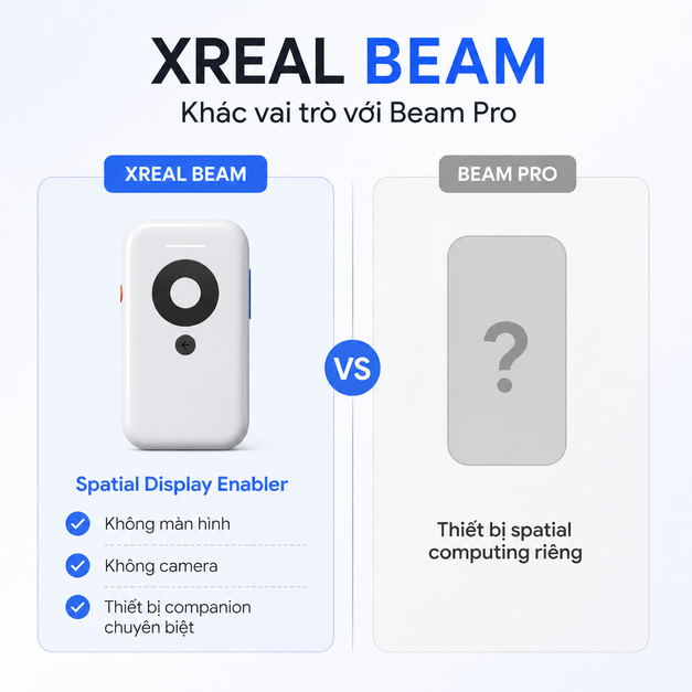 Thiết bị đồng hành XREAL Beam