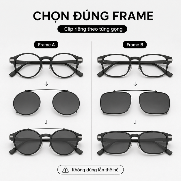 Bộ clip-on kính râm Even G1 Clip & Pouch