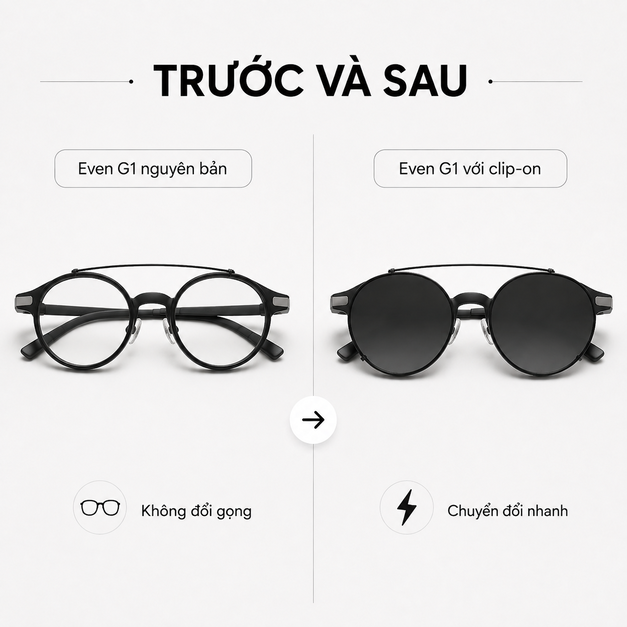 Bộ clip-on kính râm Even G1 Clip & Pouch