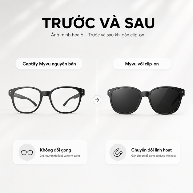 Clip-on kính râm Sunglass Clip-On for Captify Myvu