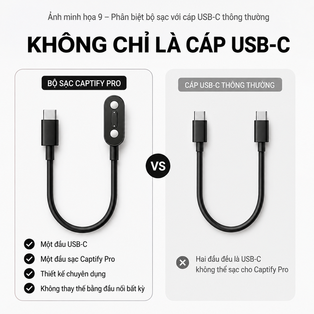 Bộ sạc Captify Pro Charger