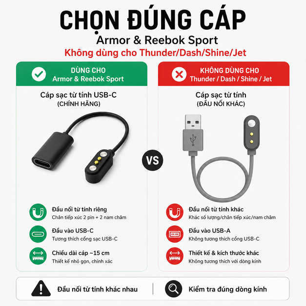 Cáp sạc từ tính USB-C Lucyd Armor & Reebok Sport