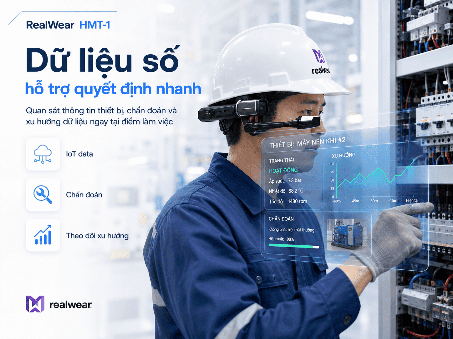 RealWear HMT-1