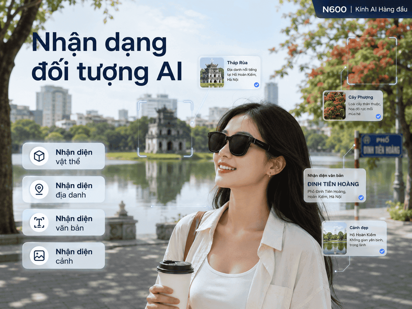 Kính AI Synteker N600
